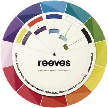CIRCULO CROMATICO REEVES