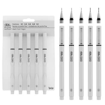 FINELINER